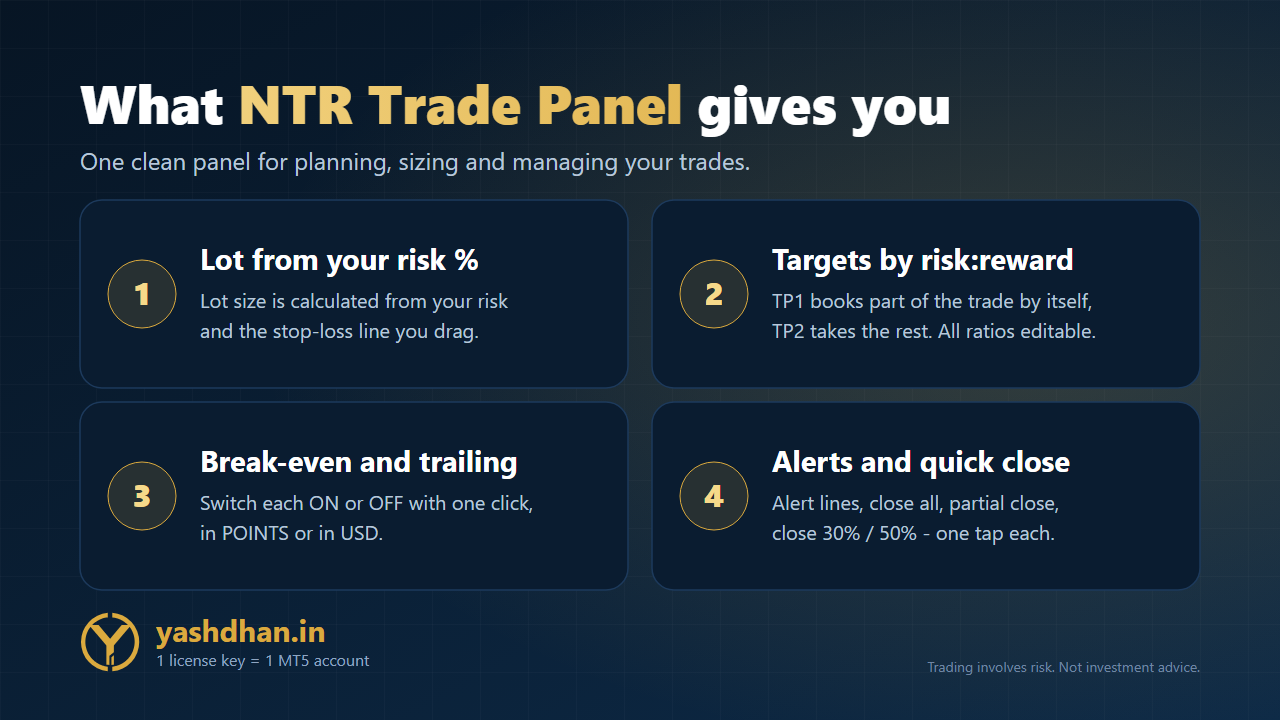 NTR Trade Panel preview